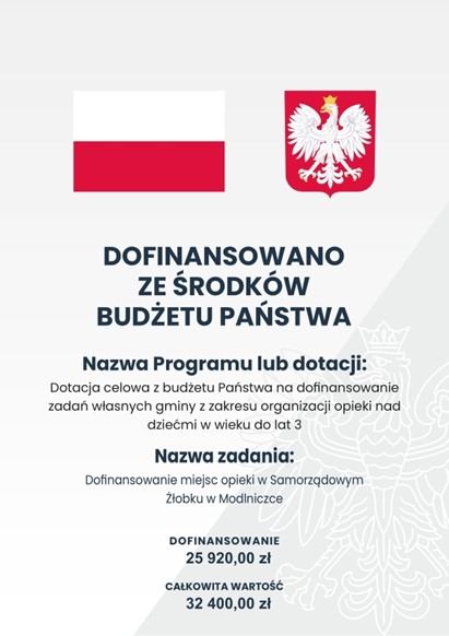 Informacja o dofinansowaniu